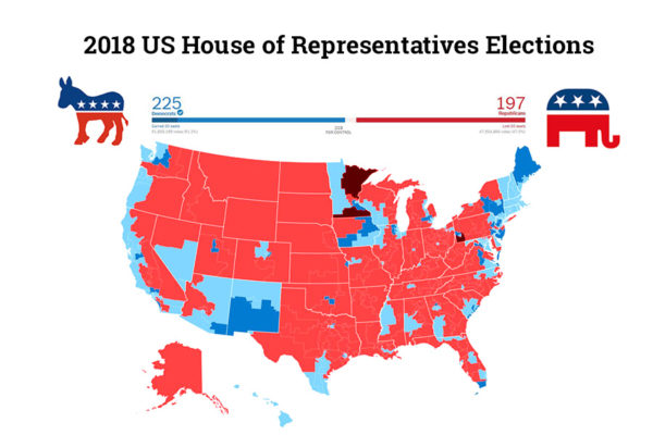 2018 US House of Representatives Elections