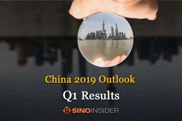 China 2019 Q1 Outlook